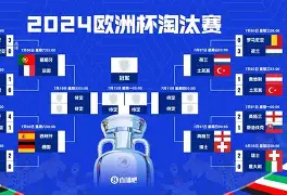 独家报道：欧洲豪门大战赛程调整，看点十足！(cctv5直播奥运比赛)